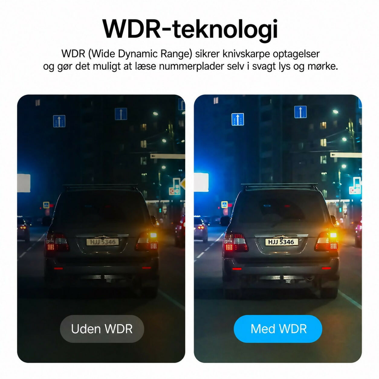 4K Dashcam Pro – Ultra HD-optagelse med front- og bagkamera, nattesyn og 24/7-overvågning